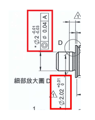 成功案例